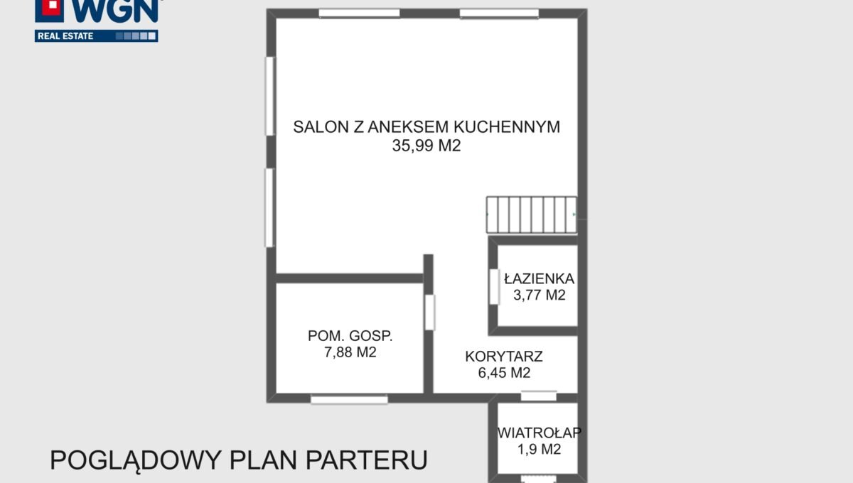 RZUT PARTER