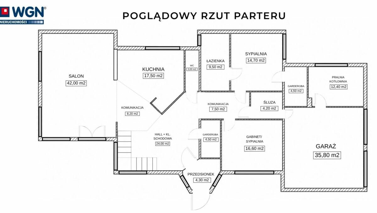 Rzut parteru